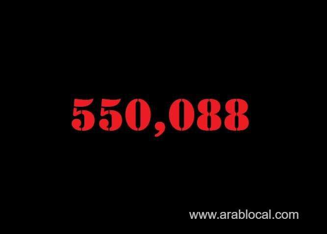 saudi-arabia-coronavirus--total-cases--550088-new-cases--45-cured--539277-deaths-8850-active-cases--1961-saudi