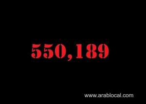 saudi-arabia-coronavirus--total-cases--550189-new-cases--53-cured--539409-deaths-8852-active-cases--1928_UAE