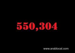 saudi-arabia-coronavirus--total-cases--550304-new-cases--64-cured--539554-deaths-8855-active-cases--1895_UAE