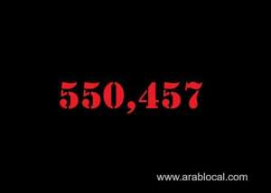 saudi-arabia-coronavirus--total-cases--550457--new-cases--88-cured--539712-deaths-8857--active-cases--1888_UAE
