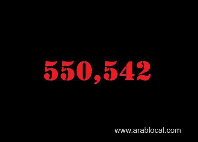 saudi-arabia-coronavirus--total-cases--550542--new-cases--85-cured--539793-deaths-8858--active-cases--1891-saudi