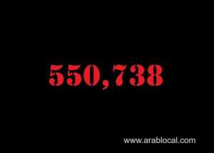 saudi-arabia-coronavirus--total-cases--550738--new-cases--116-cured--539981-deaths-8861--active-cases--1896_UAE