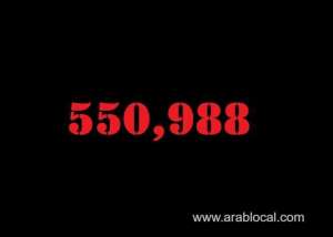 saudi-arabia-coronavirus--total-cases--550988--new-cases--146-cured--540178-deaths-8864--active-cases--1946_UAE