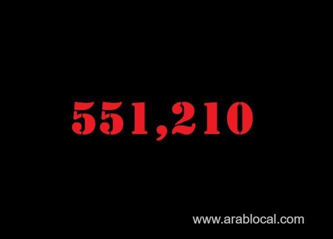 saudi-arabia-coronavirus--total-cases--551210-new-cases--222-cured--540284-deaths-8865--active-cases--2061-saudi