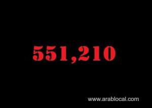 saudi-arabia-coronavirus--total-cases--551210-new-cases--222-cured--540284-deaths-8865--active-cases--2061_UAE