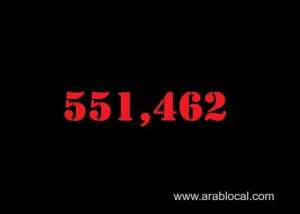 saudi-arabia-coronavirus--total-cases--551462-new-cases--252-cured--540393-deaths-8867--active-cases--2202_UAE