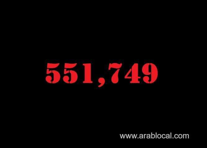 saudi-arabia-coronavirus--total-cases--551749-new-cases--287-cured--540506-deaths-8868-active-cases--2375-saudi