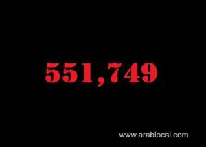 saudi-arabia-coronavirus--total-cases--551749-new-cases--287-cured--540506-deaths-8868-active-cases--2375_UAE