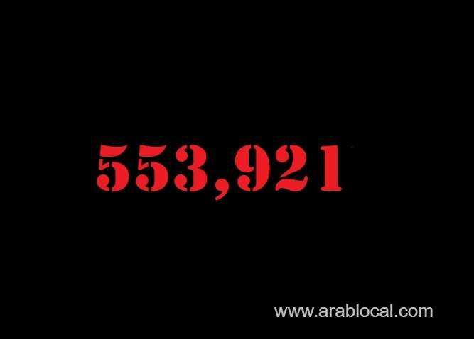 saudi-arabia-coronavirus--total-cases--553921-new-cases--602-cured--541157-deaths-8873-active-cases--3891-saudi