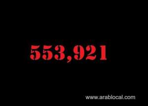 saudi-arabia-coronavirus--total-cases--553921-new-cases--602-cured--541157-deaths-8873-active-cases--3891_UAE