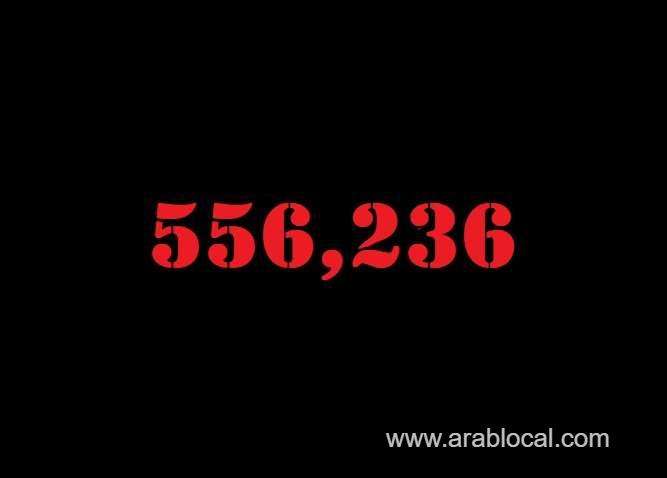 saudi-arabia-coronavirus--total-cases--556236-new-cases--819-cured--541853-deaths-8877-active-cases--5506-saudi