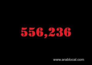 saudi-arabia-coronavirus--total-cases--556236-new-cases--819-cured--541853-deaths-8877-active-cases--5506_UAE