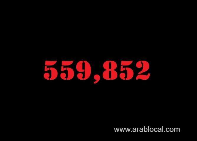 saudi-arabia-coronavirus--total-cases--559852-new-cases--1746-cured--542754-deaths-8881-active-cases--8217-saudi