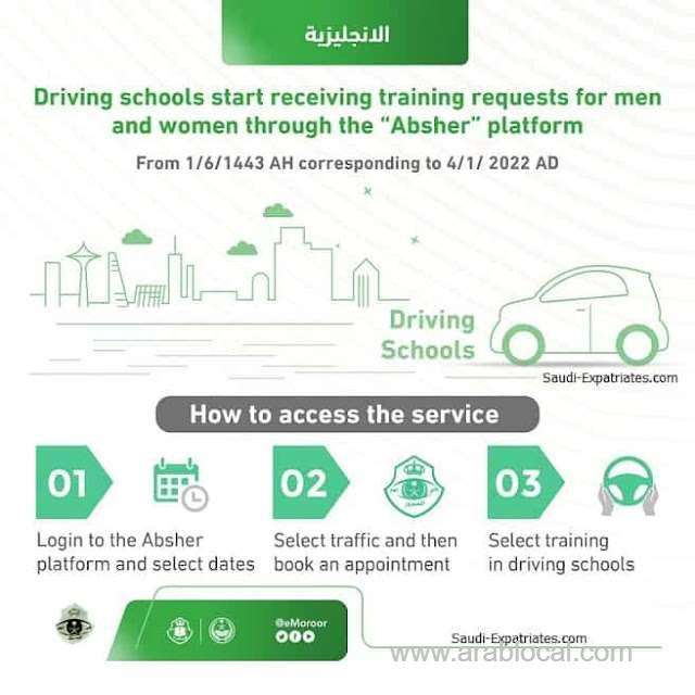 moroor-launches-the-service-of-booking-appointments-for-driving-lessons-through-absher-saudi
