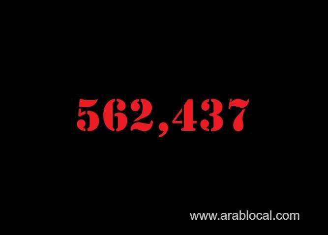 saudi-arabia-coronavirus--total-cases--562437-new-cases--2585-cured--543129-deaths-8883-active-cases--10425-saudi
