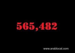 saudi-arabia-coronavirus--total-cases--562482-new-cases--3045-cured--543553-deaths-8886_UAE