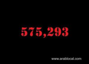 saudi-arabia-coronavirus--total-cases--572293-new-cases--3068-cured--545771-deaths-8892-active-cases--20630_UAE
