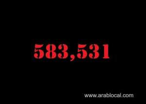 saudi-arabia-coronavirus--total-cases--583531-new-cases--4778-cured--547507-deaths-8895-active-cases--27129_UAE