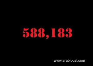 saudi-arabia-coronavirus--total-cases--588183-new-cases--4652-cured--549558-deaths-8897-active-cases--29728_UAE