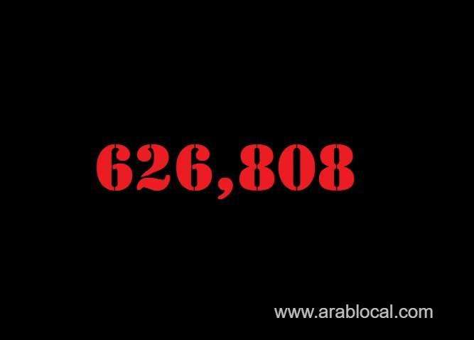 saudi-arabia-coronavirus--total-cases--626808-new-cases--5873-cured--573831-deaths-8910-active-cases--44067-saudi