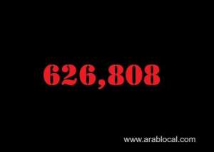 saudi-arabia-coronavirus--total-cases--626808-new-cases--5873-cured--573831-deaths-8910-active-cases--44067_saudi