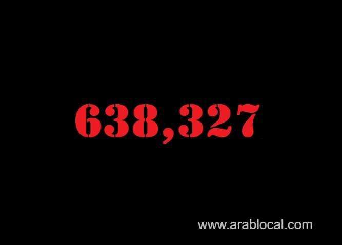 saudi-arabia-coronavirus--total-cases--638327-new-cases--5591-cured--584050-deaths-8914-active-cases--45363-saudi