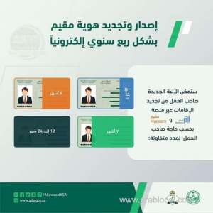 jawazat-unveils-a-mechanism-to-issue-or-renew-iqama-of-a-expat-worker-in-saudi-arabia_UAE