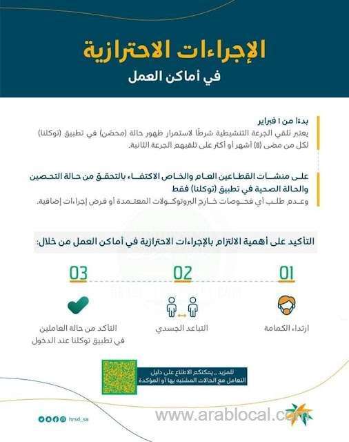 human-resources-reveals-the-details-on-implementation-of-updated-precautionary-measures-in-workplaces-from-1st-february-saudi