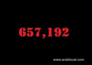 saudi-arabia-coronavirus--total-cases--657192-new-cases--4838-cured--606130-deaths-8922-active-cases--42140_UAE