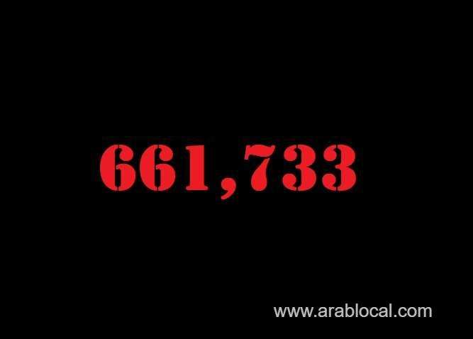 saudi-arabia-coronavirus--total-cases--661733-new-cases--4541-cured--611342-deaths-8924-active-cases--41467-saudi