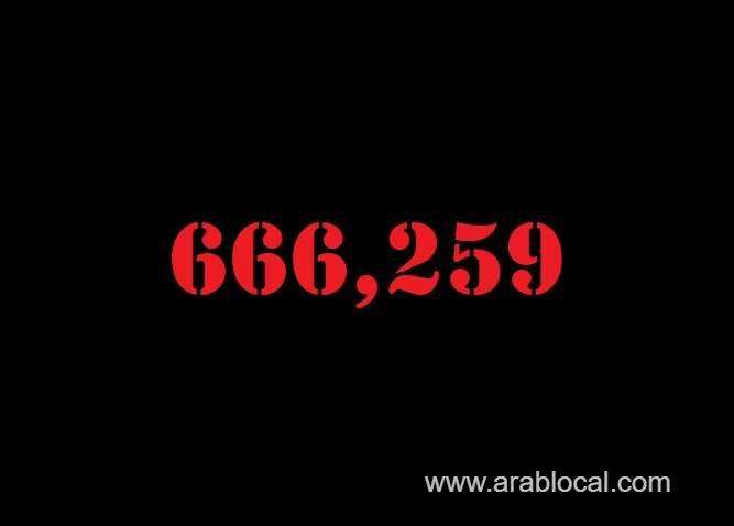 saudi-arabia-coronavirus--total-cases--666259-new-cases--4526-cured--617114-deaths-8927-active-cases--40218-saudi