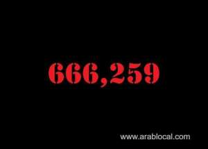 saudi-arabia-coronavirus--total-cases--666259-new-cases--4526-cured--617114-deaths-8927-active-cases--40218_UAE