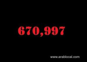 saudi-arabia-coronavirus--total-cases--670997-new-cases--4738-cured--622087-deaths-8927-active-cases--39981_UAE