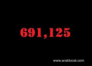 saudi-arabia-coronavirus--total-cases--691125-new-cases--3861-cured--644730-deaths-8941-active-cases--37454_UAE