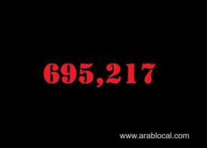 saudi-arabia-coronavirus--total-cases--695217-new-cases--4092-cured--649334-deaths-8943-active-cases--36940_UAE