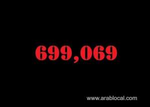 saudi-arabia-coronavirus--total-cases--699069-new-cases--3852-cured--653972-deaths-8947-active-cases--36150_UAE