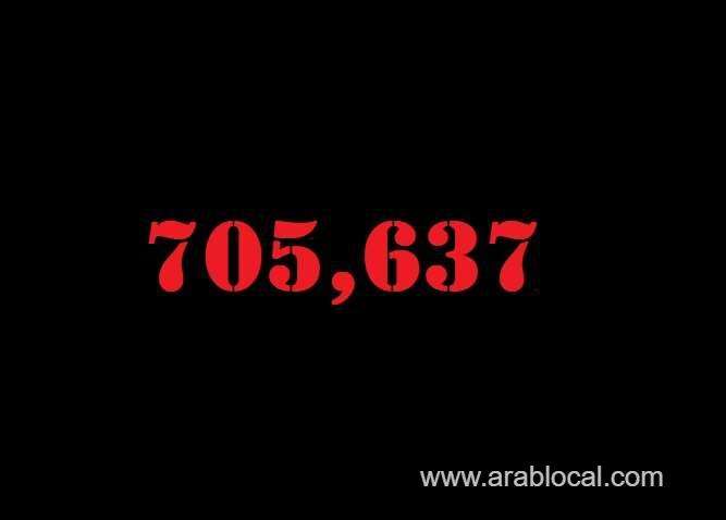 saudi-arabia-coronavirus--total-cases--705637-new-cases--3013-cured--662819-deaths-8953-active-cases--33865-saudi