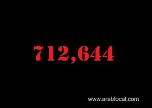 saudi-arabia-coronavirus--total-cases--712644-new-cases--3747-cured--670780-deaths-8957-active-cases--32907_UAE
