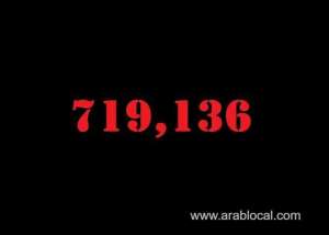 saudi-arabia-coronavirus--total-cases--719136-new-cases--3162-cured--678332-deaths-8962-active-cases--31842_UAE