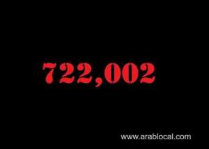 saudi-arabia-coronavirus--total-cases--722002-new-cases--2866-cured--681711-deaths-8965-active-cases--31326_UAE