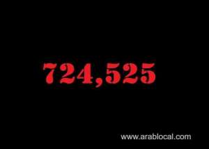 saudi-arabia-coronavirus--total-cases--724525-new-cases--2523-cured--685536-deaths-8969-active-cases--30020_UAE