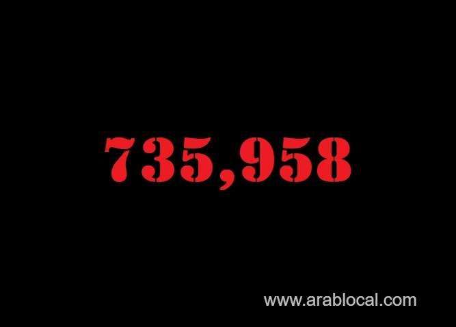 saudi-arabia-coronavirus--total-cases--735958-new-cases--1569-cured--704896-deaths-8978-active-cases--22084-saudi