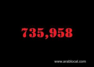 saudi-arabia-coronavirus--total-cases--735958-new-cases--1569-cured--704896-deaths-8978-active-cases--22084_UAE