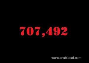 saudi-arabia-coronavirus--total-cases--707492-new-cases--1376-cured--707492-deaths-8981_UAE