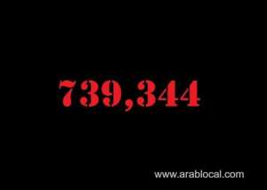 saudi-arabia-coronavirus--total-cases--739344-new-cases--1013-cured--711556-deaths-8984-active-cases--18804_UAE