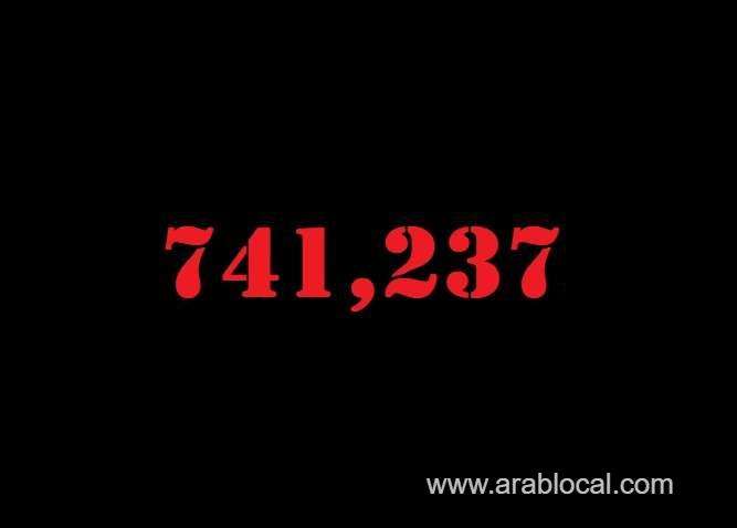 saudi-arabia-coronavirus--total-cases--741237-new-cases--841-cured--715514-deaths-8987-active-cases--16736-saudi