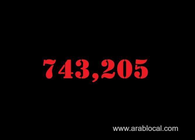 saudi-arabia-coronavirus--total-cases--743205-new-cases--664-cured--720388-deaths-8993-active-cases--13824-saudi