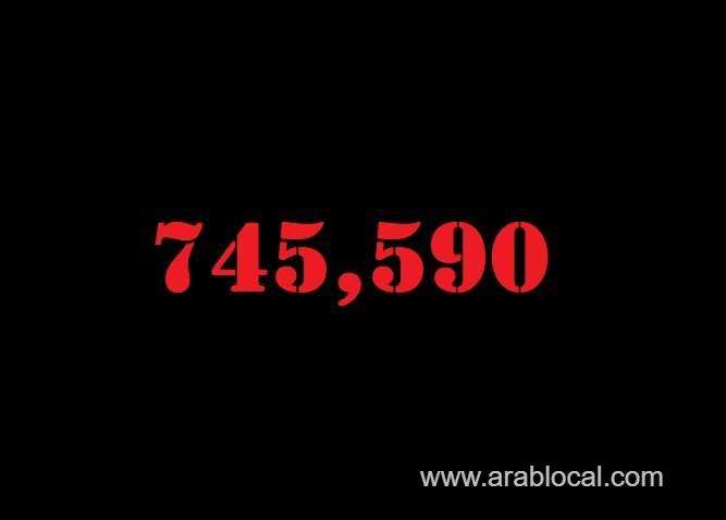 saudi-arabia-coronavirus--total-cases--745590-new-cases--563-cured--724388-deaths-9001-active-cases--12201-saudi