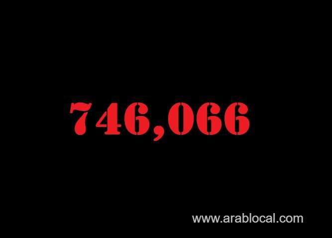 saudi-arabia-coronavirus--total-cases--746066-new-cases--476-cured--725107-deaths-9002-active-cases--11957-saudi