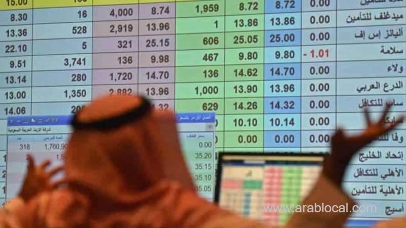 saudi-aramco-shares-hit-a-record-high-since-its-listing-saudi
